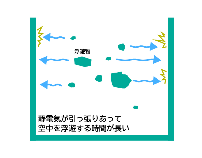 さつまホームスタッフブログ | お腹いっぱいのおいしい空気08