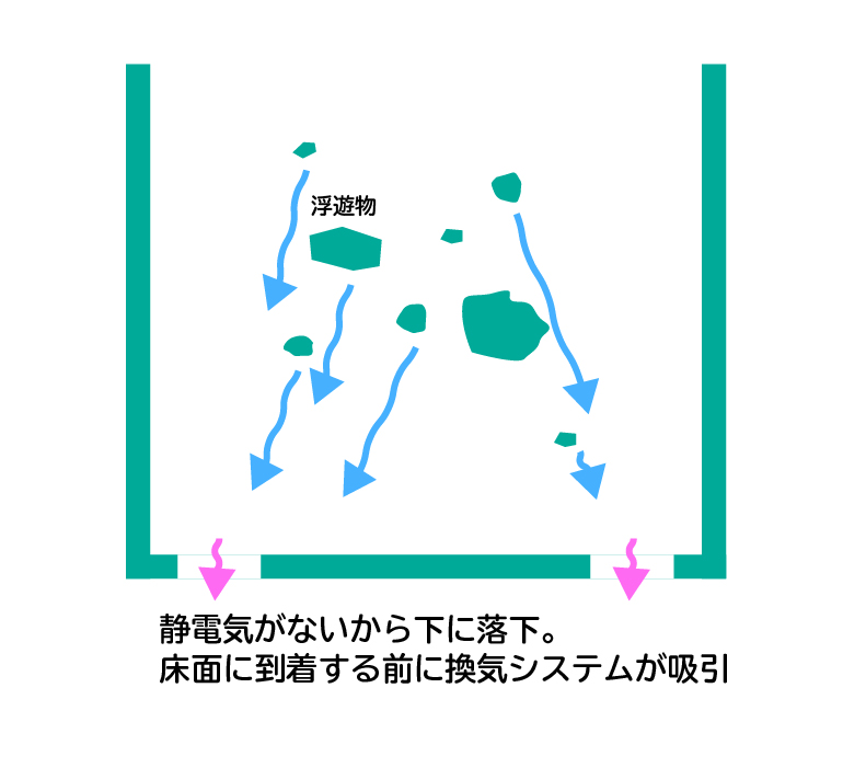 さつまホームスタッフブログ | お腹いっぱいのおいしい空気07